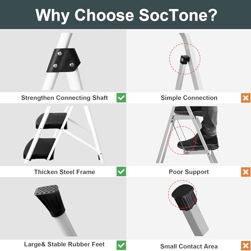 SocTone 3 Step Ladder, Folding Step Stool for Adults with Handle, 500lbs Capacity, White H81610