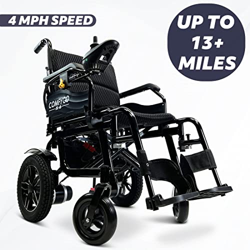 ComfyGO Electric Power Wheelchair for Adults, Folding & Lightweight I206