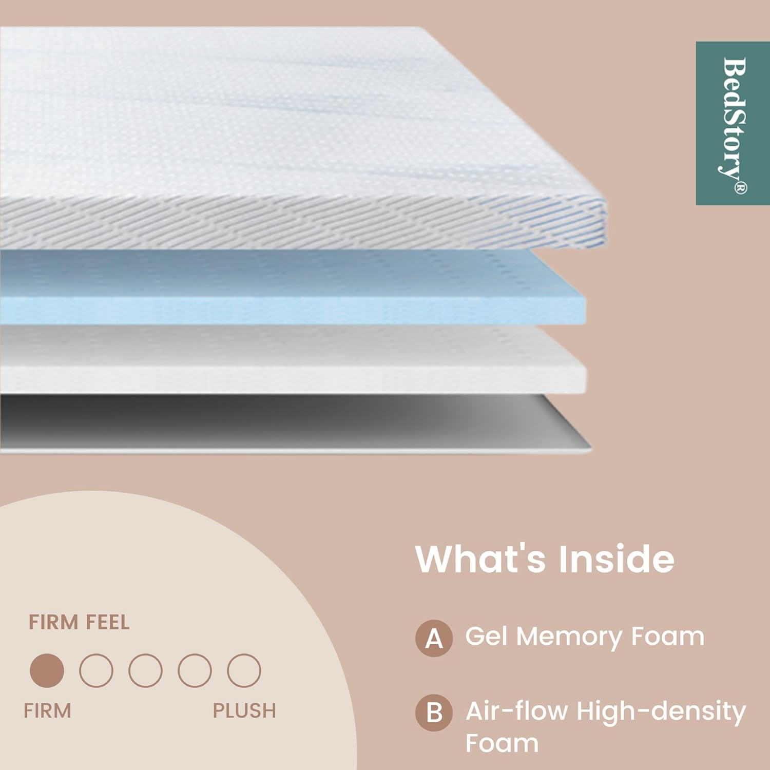 BedStory 4 Inch Firm Gel Memory Foam Mattress Topper Twin Size T358499