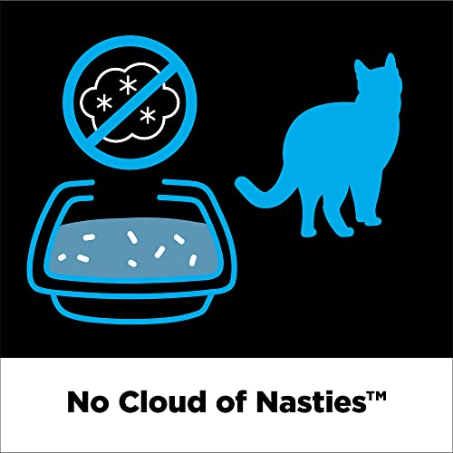 ARM & HAMMER Cloud Control Platinum Clumping Cat Litter 37LB B7704