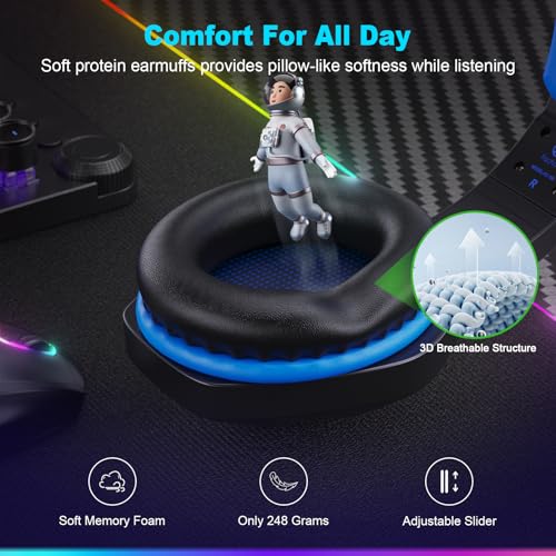 FC100 Wireless Gaming Headset with Microphone for PS5, PS4, PC, Mac, Switch P7184