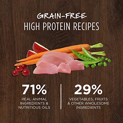 Instinct Original Grain Free Real Rabbit Natural Dry Dog Food, 20 lb. Bag J515456