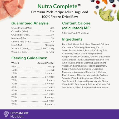 Nutra Complete Raw Freeze Dried Dog Food Beef, 5 oz Y928
