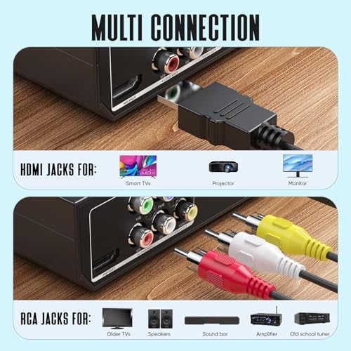 DVD Player for TV with HDMI, All Regions, CD Player for Home Stereo O871