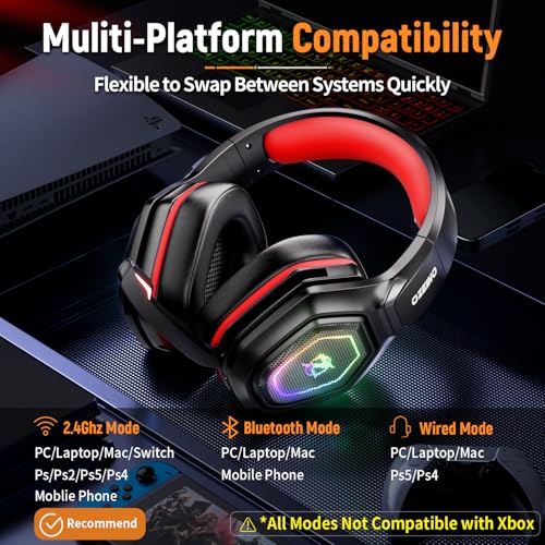 2.4GHz Wireless Gaming Headset for PC PS5 PS4 with Flip Microphone M29946
