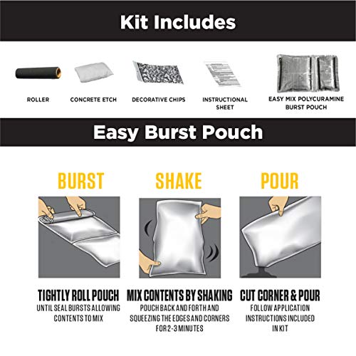 Rust-Oleum RockSolid Polycuramine Garage Floor Coating, 2.5 Car Kit, High Gloss Gray F2688