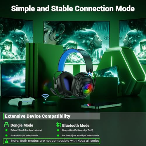 Wireless Gaming Headset with Noise Canceling Mic for PC, PS5, PS4, Switch, Mac B84241