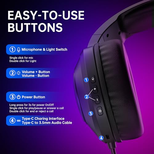 AOC Wireless Gaming Headset for PS5, PS4, Switch, PC, Bluetooth & 2.4GHz, Noise Canceling Mic, Black T56956