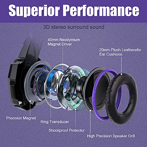 BENGOO G9000 Stereo Gaming Headset for PS4 PC Xbox One PS5, Noise Cancelling Over Ear with Mic U80966