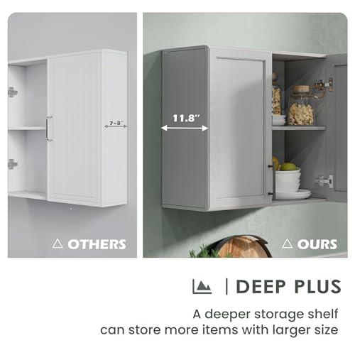 Wall Storage Cabinet with Two Shaker Doors and Shelf, Grey, 24"W, 2 Pcs N34755