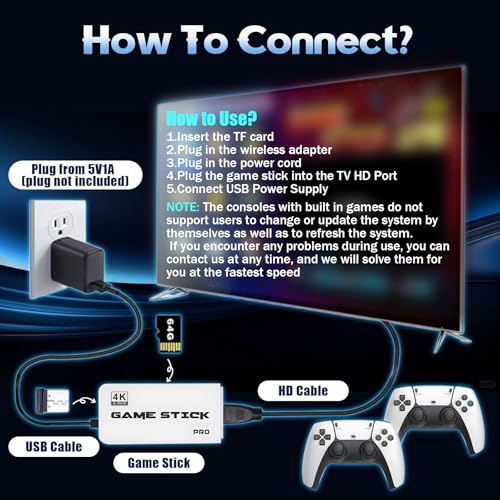 M15 Retro Game Stick, 4K HDMI Wireless Gaming Console with Dual Controllers K3814