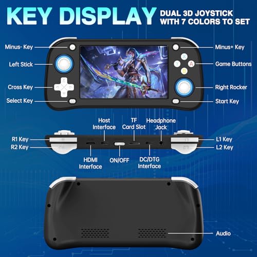 4.3" Retro Handheld Gaming Console with 128GB TF Card I395