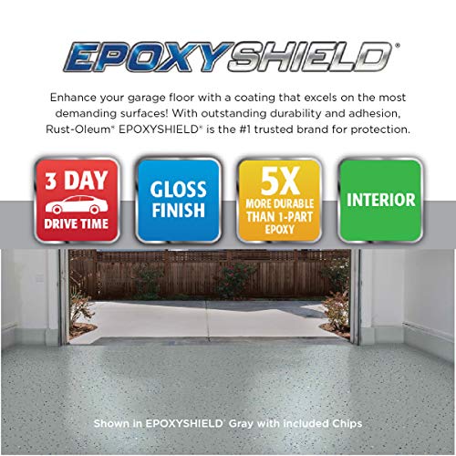 Rust-Oleum EPOXYSHIELD Garage Floor Coating Kit, 1 Car, Gloss Gray W372848