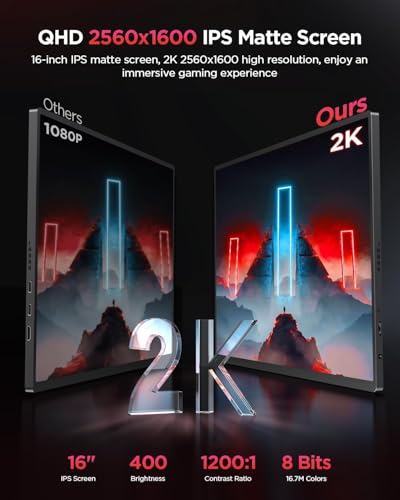 UPERFECT 2K 120Hz 16" Portable Gaming Monitor with VESA & Cover V90725