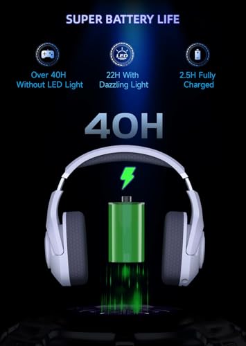 Wireless Gaming Headset for PS5/PS4/PC with Noise Canceling Mic, Midnight Blue Q202036
