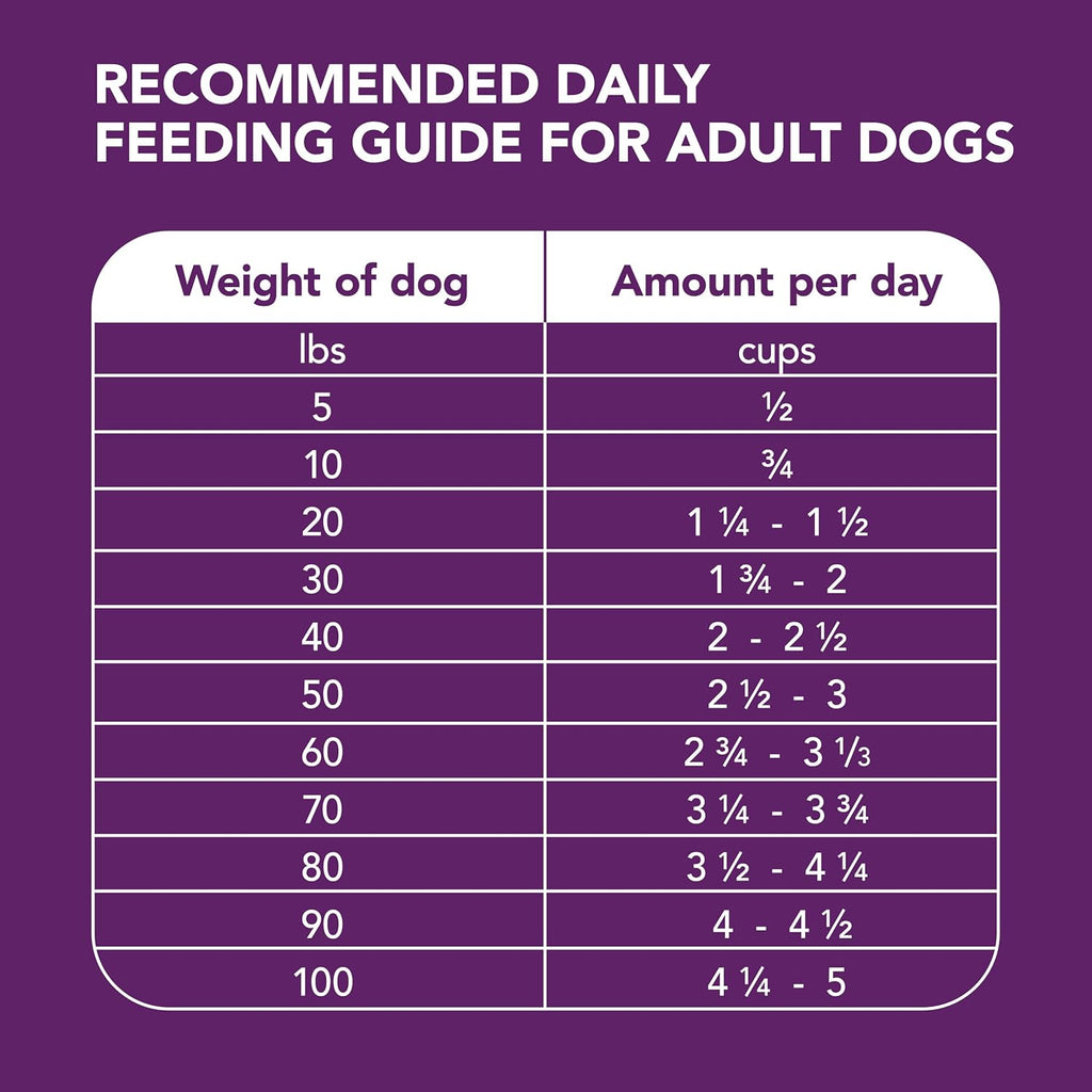 Advanced Health Mobility Support Chicken and Whole Grain Recipe Adult Dry Dog Food, 6 lb. Bag D724