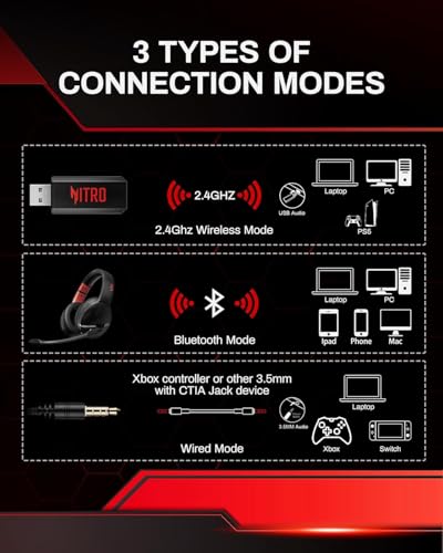 acer Wireless Gaming Headset for PS5, PC, Switch, Bluetooth 5.3, Noise Canceling Mic, Black X39806