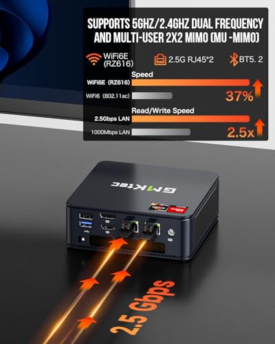 GMKtec Nucbox K11 Gaming Mini PC AMD Ryzen 9 32GB DDR5 2TB SSD U904727