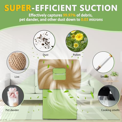 PKBB12DW Type BB Canister Vacuum Bags for Oreck XL Buster B, 10 Pack U83199
