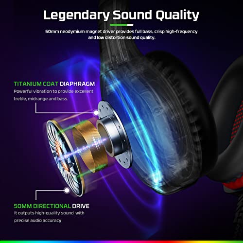 FC100 Wireless Gaming Headset with Microphone for PS5, PS4, PC, Mac, Switch P7184
