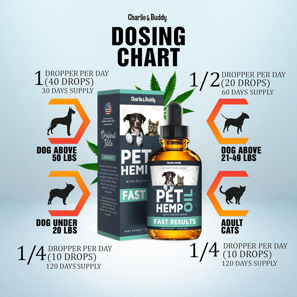 Charlie & Buddy Hemp Oil for Dogs Cats - Calming Treats I41456