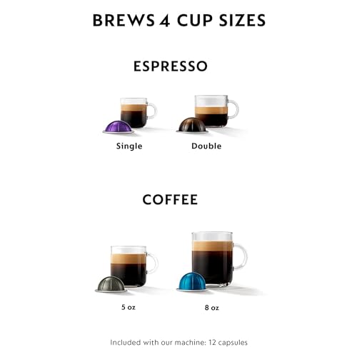 Nespresso Vertuo Plus Coffee and Espresso Maker by Breville, Ink Black H750