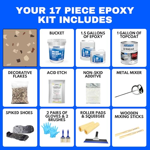 Garage Epoxy Floor Kit 100% Solids 2 Part Coating with UltraGlaze Topcoat, Blue, 300 Sq Ft G29167