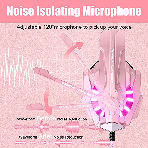 BENGOO G9000 Stereo Gaming Headset for PS4 PC Xbox One PS5, Noise Cancelling Over Ear with Mic U80966