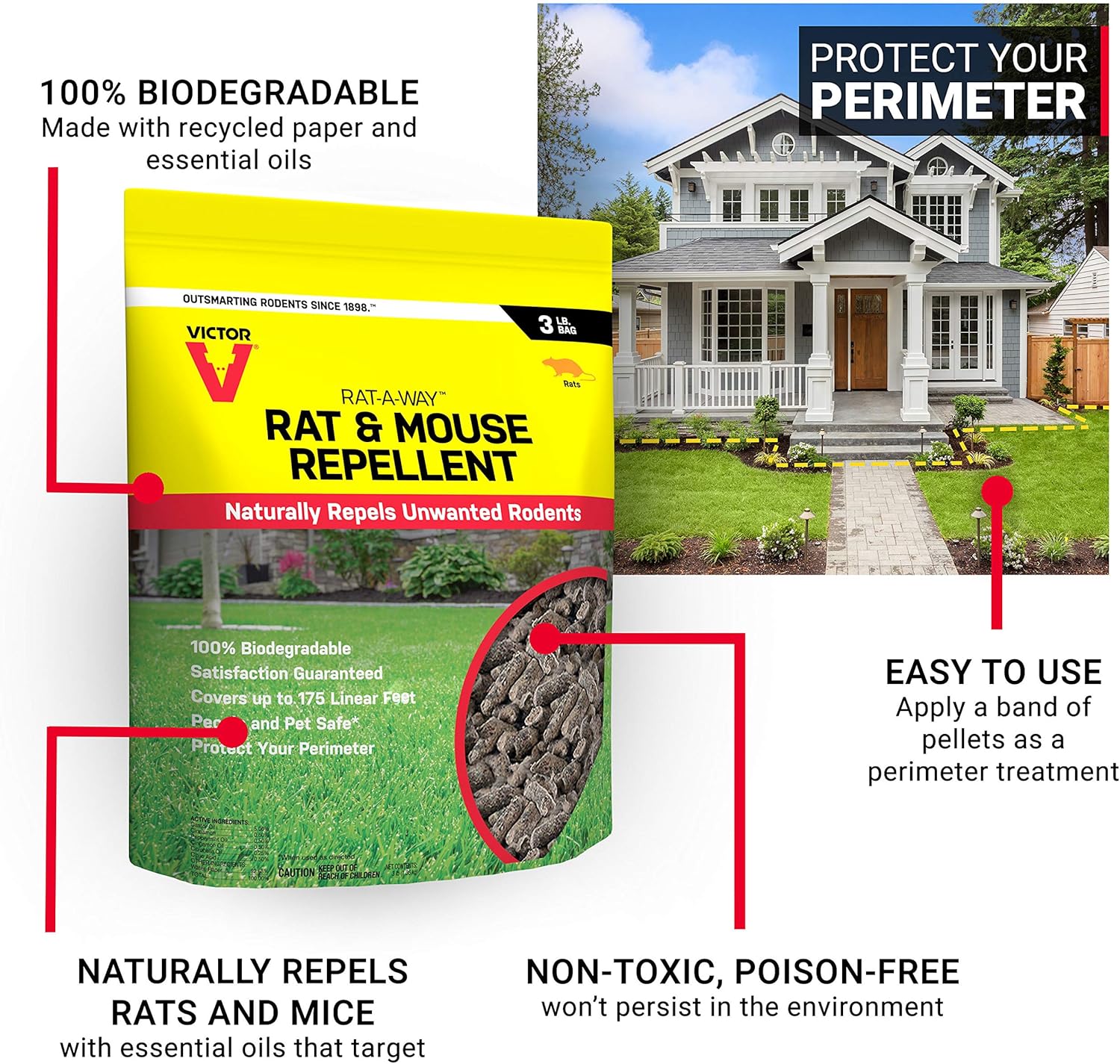 Victor Rat-A-Way Rat Repellent, 1 Count J19218