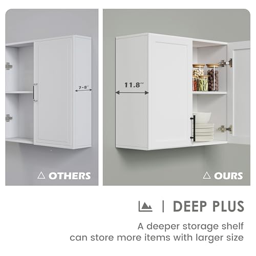 Wall Storage Cabinet with Two Shaker Doors and Shelf, Grey, 24"W, 2 Pcs N34755