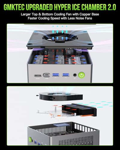 GMKtec Nucbox K11 Gaming Mini PC AMD Ryzen 9 32GB DDR5 2TB SSD U904727