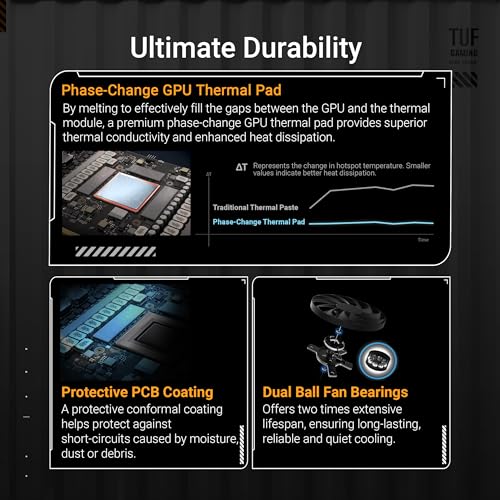 ASUS TUF Gaming GeForce RTX 5070 12GB GDDR7 OC Edition Graphics Card I58800