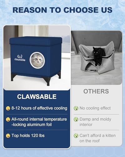 Cooling Cat House for Outdoor Cats, Waterproof Elevated Insulated Shelter K4934