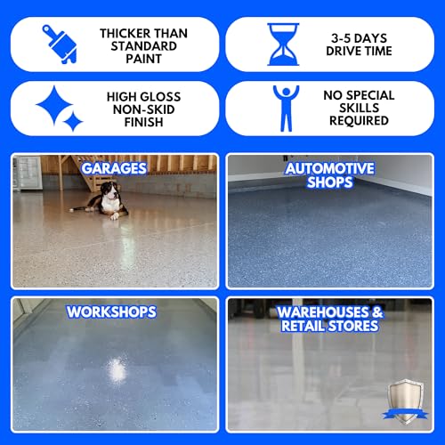 Garage Epoxy Floor Kit 100% Solids 2 Part Coating with UltraGlaze Topcoat, Blue, 300 Sq Ft G29167