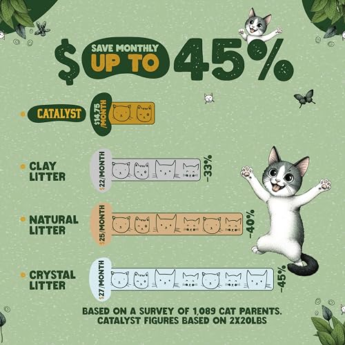 Catalyst Natural Soft Wood Cat Litter, 2 Pack, 10lb Bags, Unscented Z94233