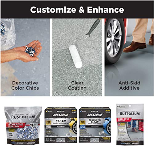 Rust-Oleum RockSolid Polycuramine Garage Floor Coating, 2.5 Car Kit, High Gloss Gray F2688