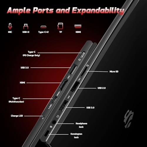 15.6" FHD IPS Laptop, 8GB RAM 128GB SSD, 13th Gen Intel N150 P450