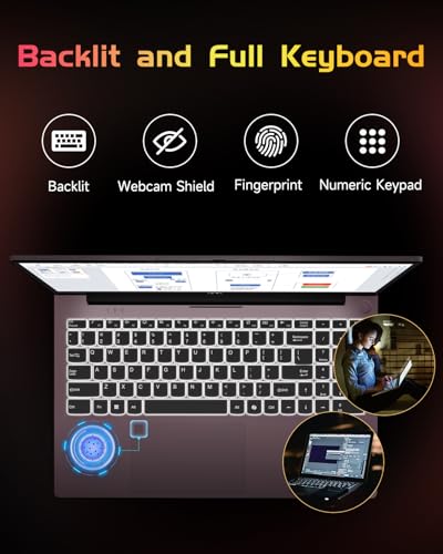 NIMO 15.6 IPS FHD Laptop, 16GB RAM 1TB SSD, Intel Pentium N100, Backlit Keyboard, Win 11 E701