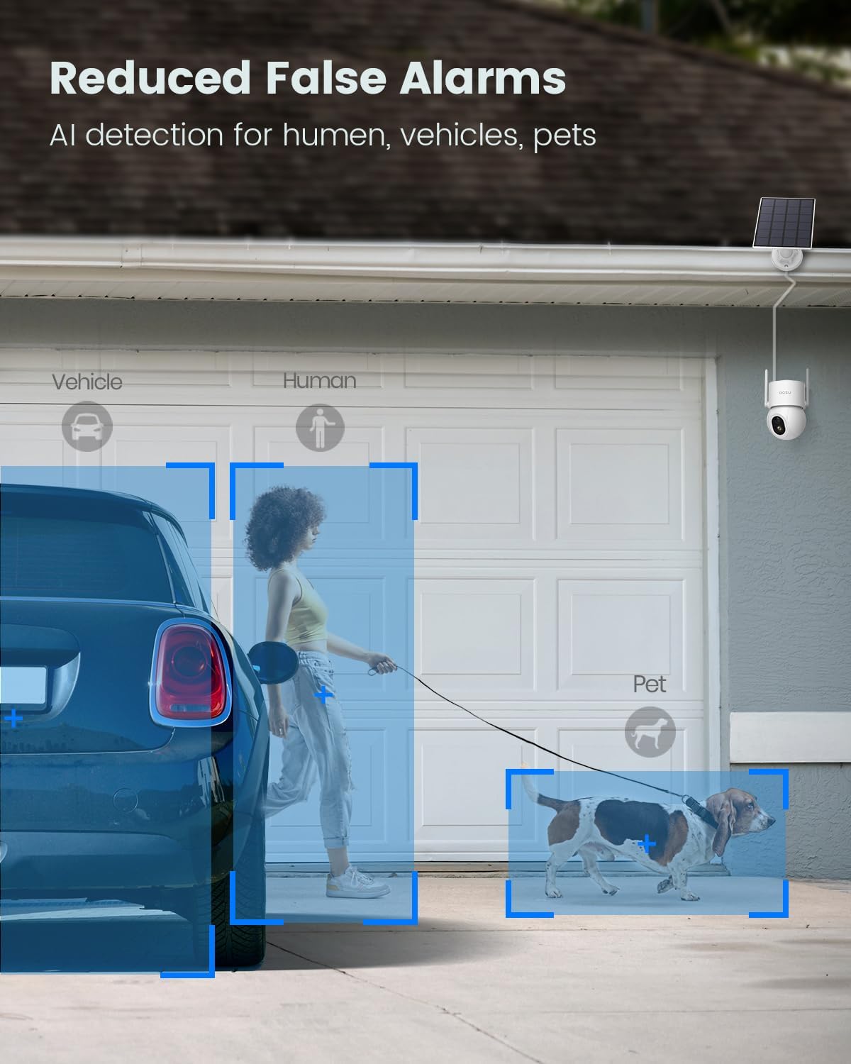 AOSU Security Cameras Wireless Outdoor, 3K/5MP Solar Powered, 360° Pan/Tilt, Color Night Vision J833107