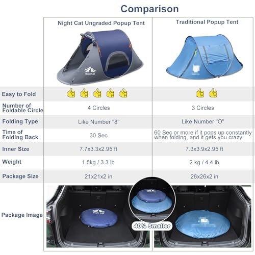 Night Cat Pop-up Camping Tent 1 Person Waterproof Instant Setup T7337
