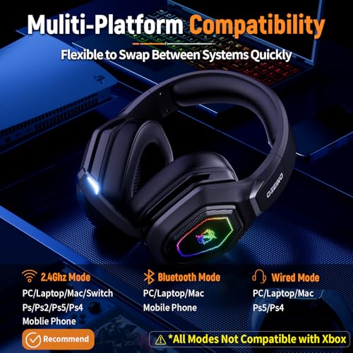 2.4GHz Wireless Gaming Headset for PC PS5 PS4 with Flip Microphone M29946