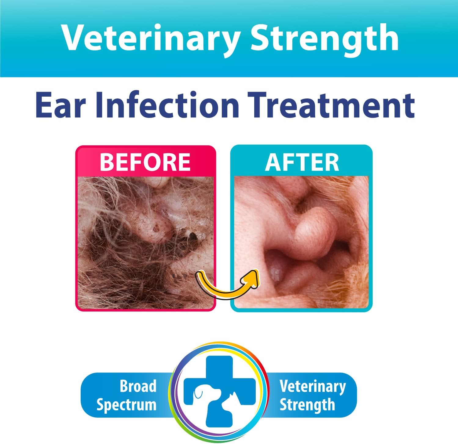 Curaseb Dog Ear Infection Treatment Solution for Itchy Inflamed Ears, 8oz U3909
