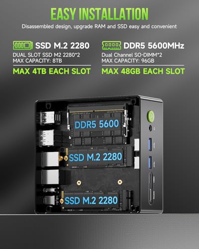 GMKtec Nucbox K11 Gaming Mini PC AMD Ryzen 9 32GB DDR5 2TB SSD U904727