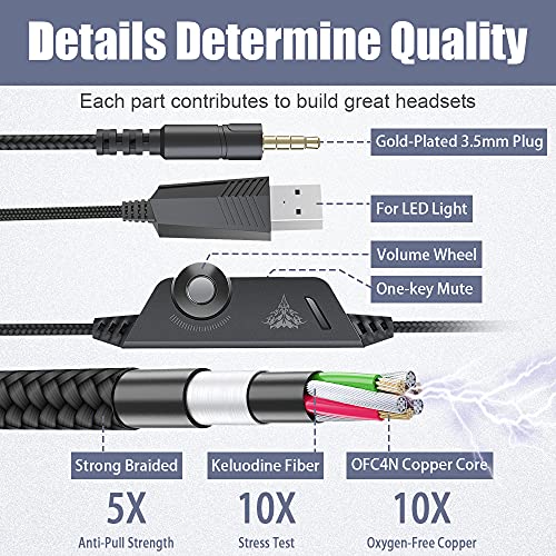 BENGOO G9000 Stereo Gaming Headset for PS4 PC Xbox One PS5, Noise Cancelling Over Ear with Mic U80966