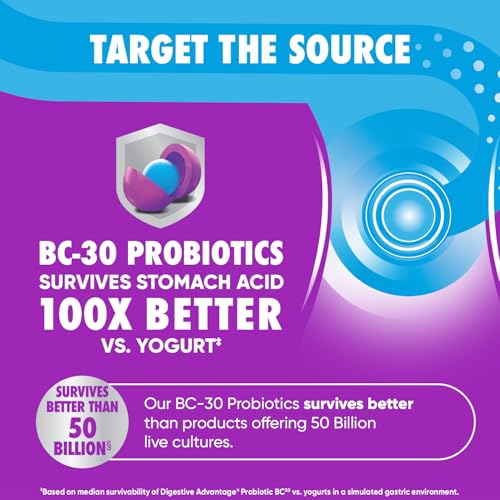 Digestive Advantage Probiotics for Women & Men, 80ct Capsules U2525