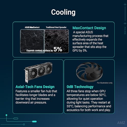 ASUS Dual GeForce RTX 5060 Ti 16GB GDDR7 OC Edition Z815