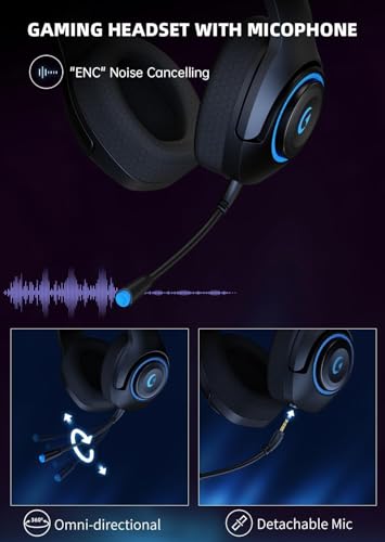 Wireless Gaming Headset for PS5/PS4/PC with Noise Canceling Mic, Midnight Blue Q202036
