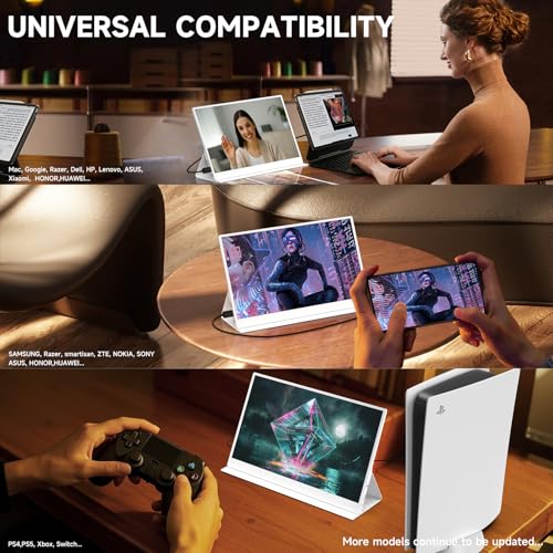 Portable Monitor 15.6 Inch 1080P IPS HDR USB HDMI for Laptop PC Mac G166