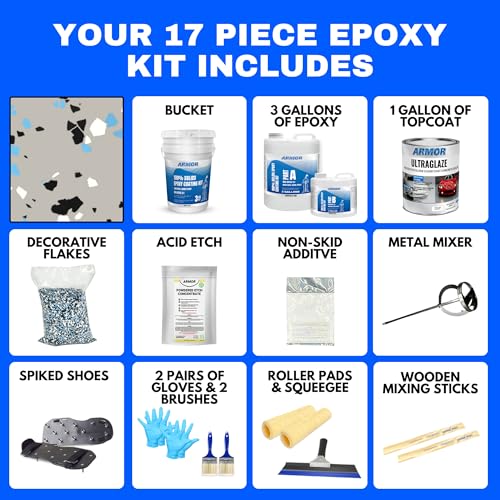 Garage Epoxy Floor Kit 100% Solids 2 Part Coating with UltraGlaze Topcoat, Blue, 300 Sq Ft G29167