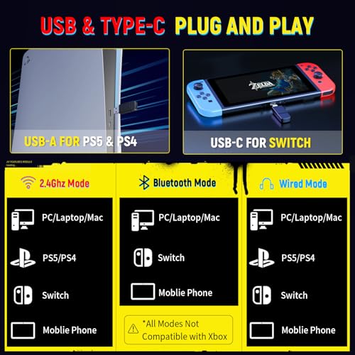 Wireless Gaming Headset for PS5 PS4 PC Switch, 2.4GHz USB & Type-C, 7.1 Surround Sound Q2564